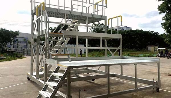 Mobile aircraft painting platform